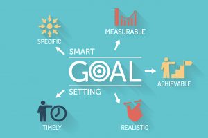 Setting achievable Business Goals